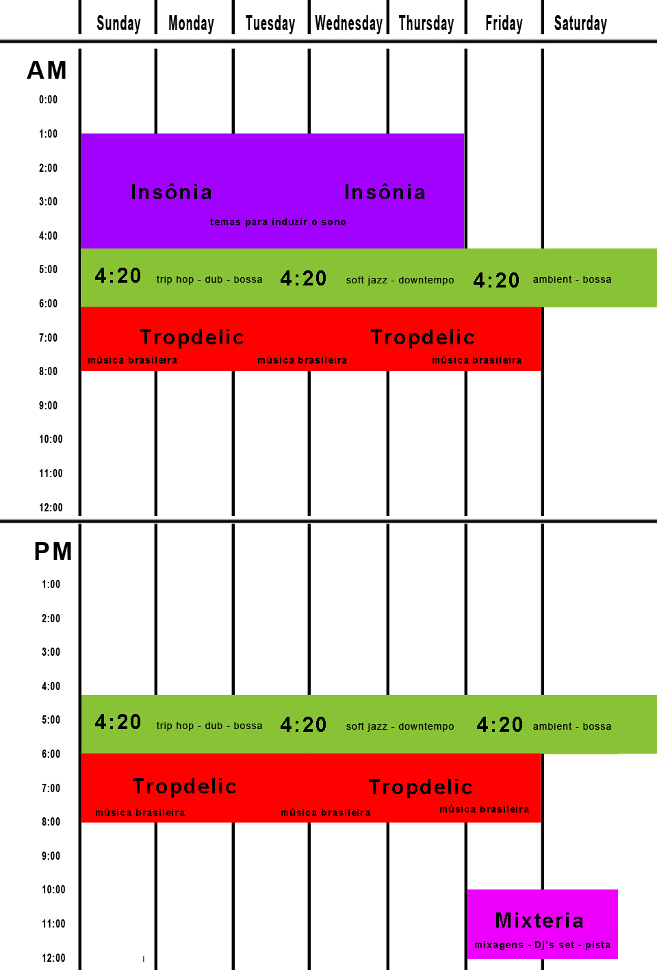 programação